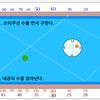 userjx8ckv0549