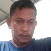 agus.rahman259