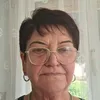 kerekgyartoildiko
