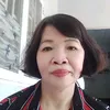 thuyhuynh3353