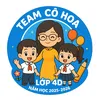 hoa.pham268