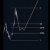 aanak_fibonaci0.618
