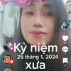 Khanh Nguyen2025