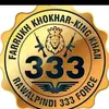 nasirkhanpirhar007
