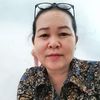 thienthong.leuang