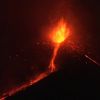 topvolcano