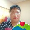 nganguyn0688
