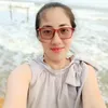 ngocricky