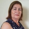 nenagonzalez150