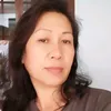 oanh.review88