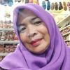 anis.watin6