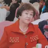 galina00550