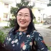 thithuy6569