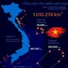 nguyenlthanh11