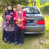 ronhairul