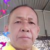 user6881798883034