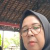 sukmanah7991