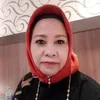 retnoduryati