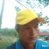 aungl687