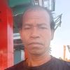 tumsai.p