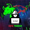 Info Trader