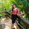chirawankhawthong