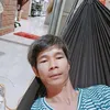 ductrong928