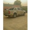 khawar.gujjar68