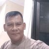 ipul.ipul0