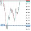 fxtrader1111