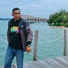 pengusaha_muda001