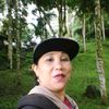 widyati.k