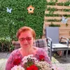 irinagiss83
