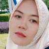 cendrawati62729