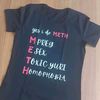 methamphetamine0224