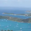 drbusba