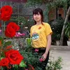 oanhduong5672