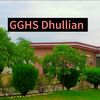 gghsdhullian