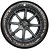 wheels_zalishchyky