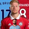 kevindebrunoo