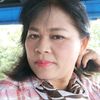 sakorn.chouy