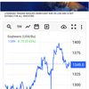 forexbitcoinnft