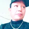 thanhtungle1978