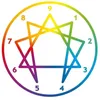 numeroenneagram