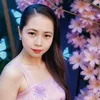duongthithao12345
