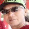 masihpemula324
