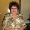 yanetgallardodelg