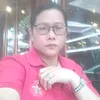 ngoc.trng95
