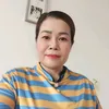 th.ngc.hue.ngo
