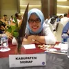Syahribulan Palemmai